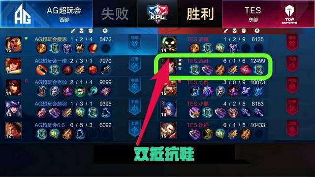 使路径依赖 使路径依赖